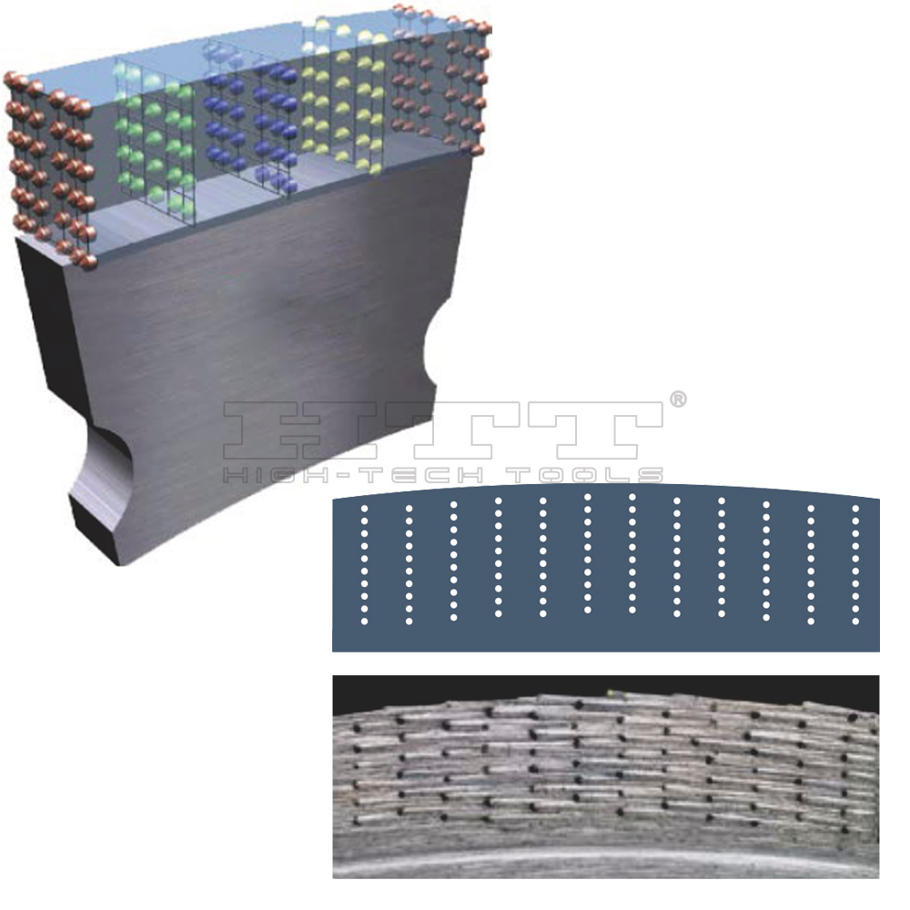 LMA Diamond Core Core для сухой режущей абразивы и твердых материалов и бетона